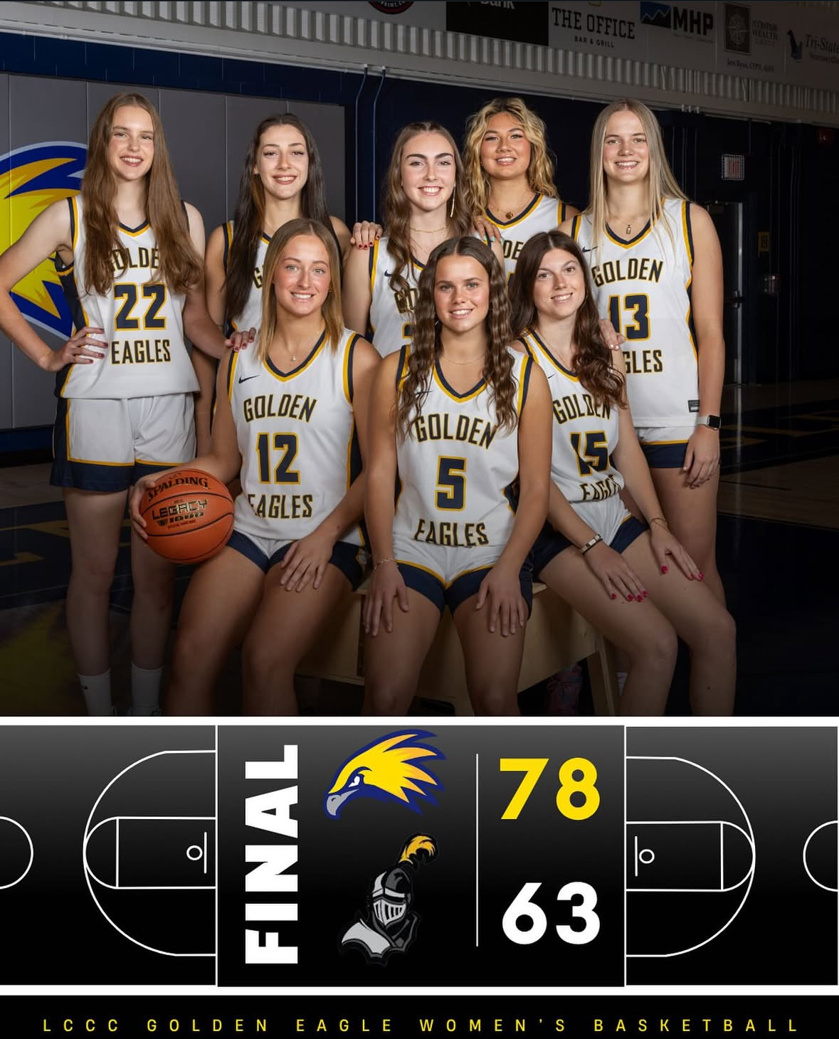 LCCC Women's Basketball Secures First Win of the Season Over NPCC